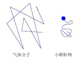 扩散撞击空气过滤棉